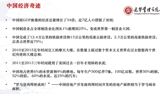中国经济奇迹