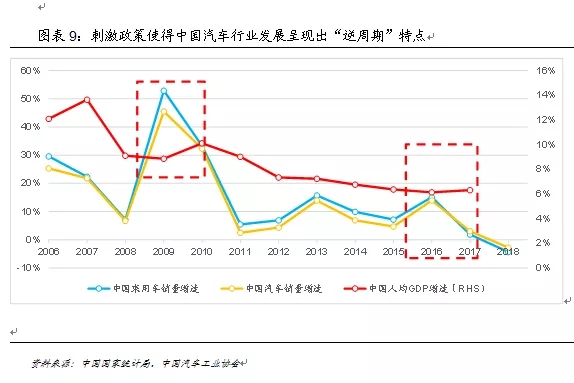 中国人口到底有多少_...物种,推广后,中国人口呈爆炸式增长(2)